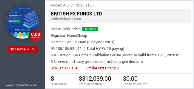 HYIPLogs.com widget for britishfxfunds.com