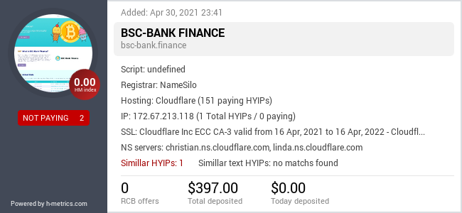 HYIPLogs.com widget for bsc-bank.finance