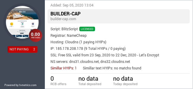 HYIPLogs.com widget for builder-cap.com