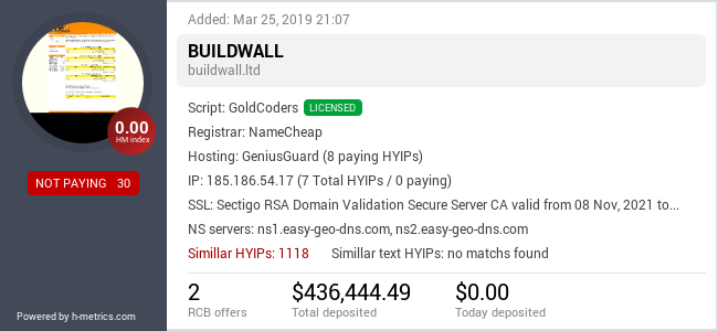 HYIPLogs.com widget for buildwall.ltd