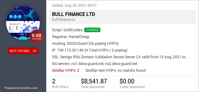 HYIPLogs.com widget for bull-finance.io