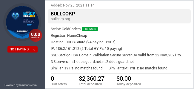 HYIPLogs.com widget for bullcorp.org