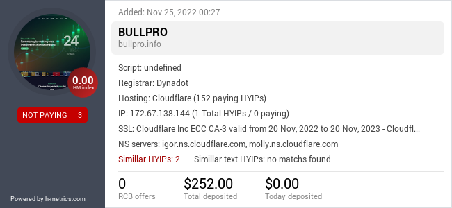 Onic.top info about bullpro.info