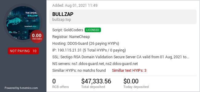 HYIPLogs.com widget for bullzap.top