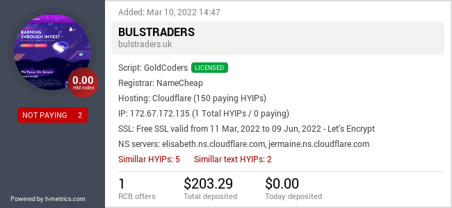 HYIPLogs.com widget for bulstraders.uk