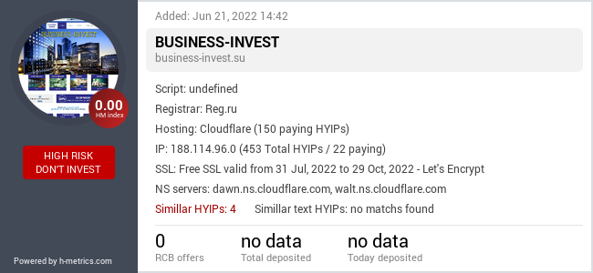 HYIPLogs.com widget for business-invest.su