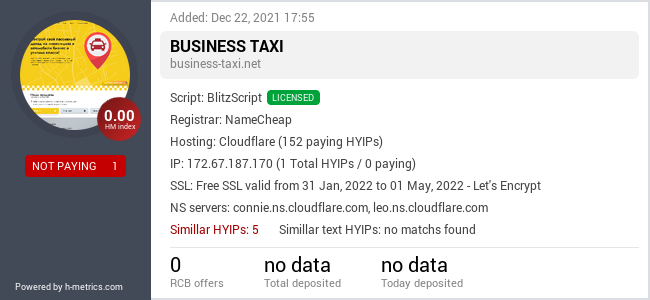 HYIPLogs.com widget for business-taxi.net
