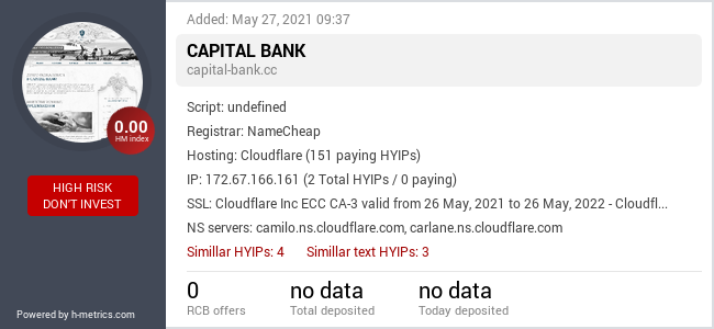 HYIPLogs.com widget for capital-bank.cc