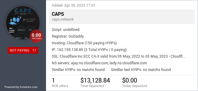 HYIPLogs.com widget for caps.network