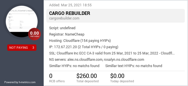 HYIPLogs.com widget for cargorebuilder.com