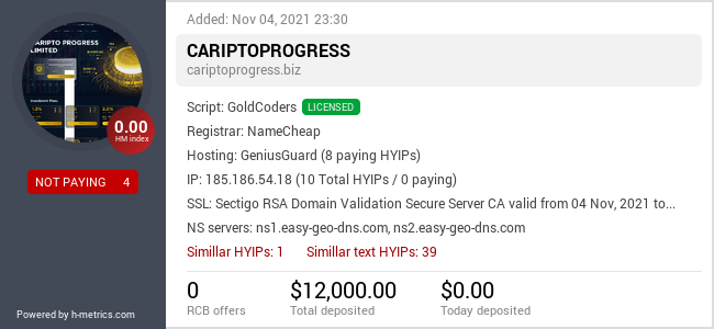 Onic.top info about cariptoprogress.biz