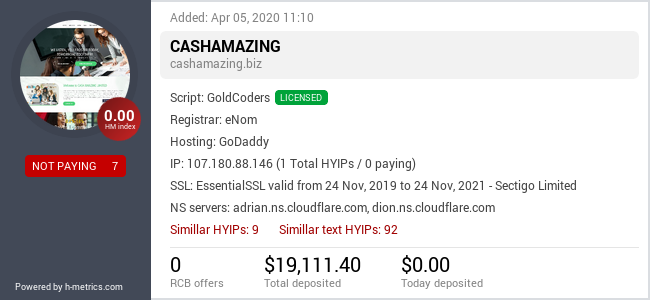 HYIPLogs.com widget for cashamazing.biz