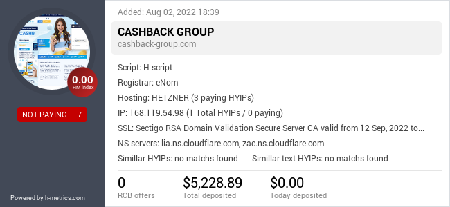 HYIPLogs.com widget for cashback-group.com