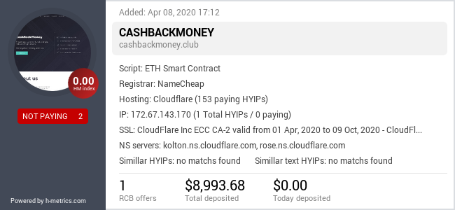 Onic.top info about cashbackmoney.club