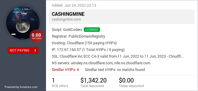 HYIPLogs.com widget for cashingmine.com