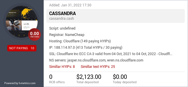 HYIPLogs.com widget for cassandra.cash