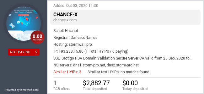 HYIPLogs.com widget for chance-x.com