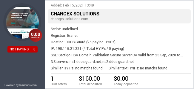 HYIPLogs.com widget for changex-solutions.com