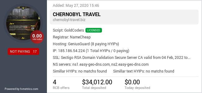 HYIPLogs.com widget for chernobyl-travel.biz