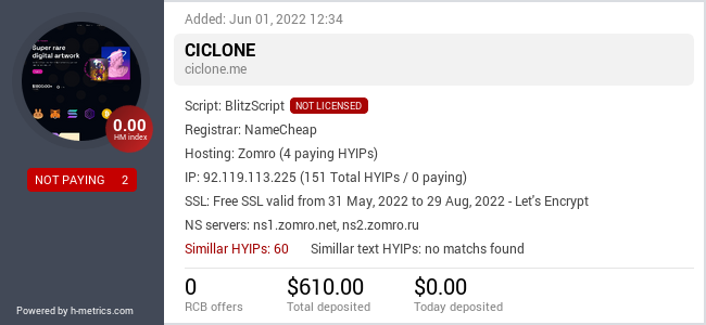 HYIPLogs.com widget for ciclone.me