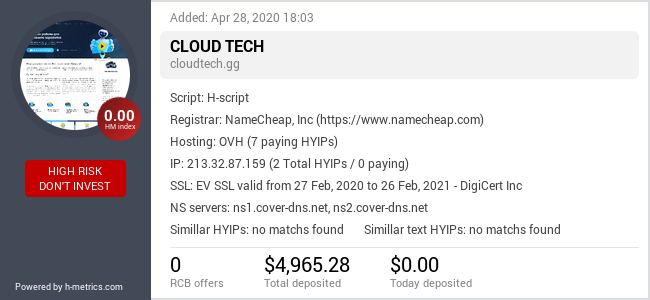 HYIPLogs.com widget for cloudtech.gg