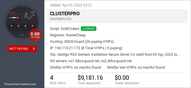 HYIPLogs.com widget for clusterpro.biz