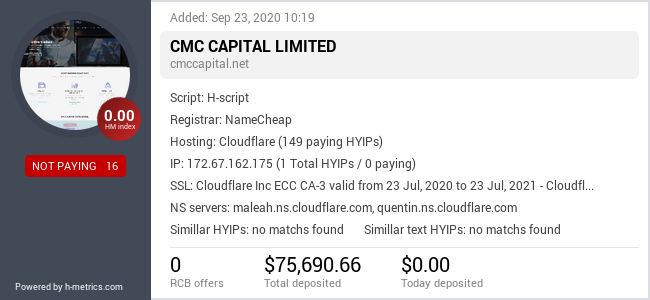 Onic.top info about cmccapital.net