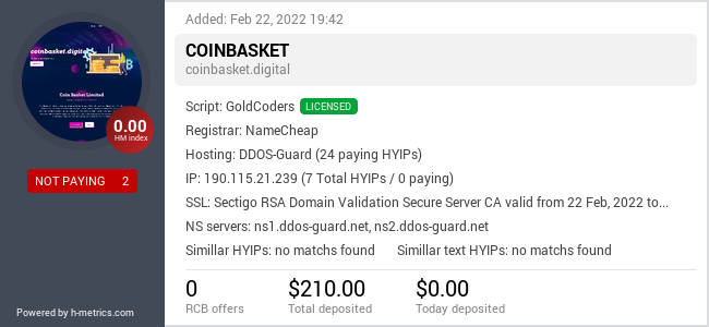 HYIPLogs.com widget for coinbasket.digital