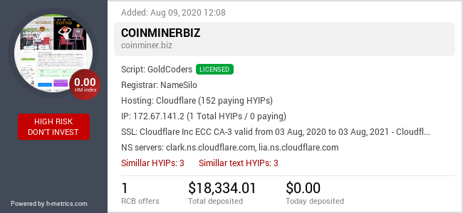 HYIPLogs.com widget for coinminer.biz