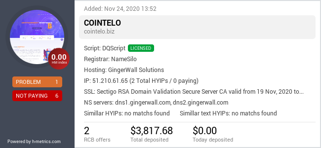 Onic.top info about cointelo.biz