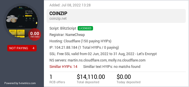HYIPLogs.com widget for coinzip.net