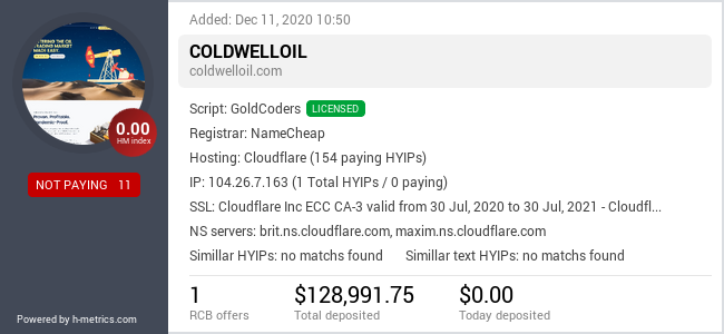 Onic.top info about coldwelloil.com