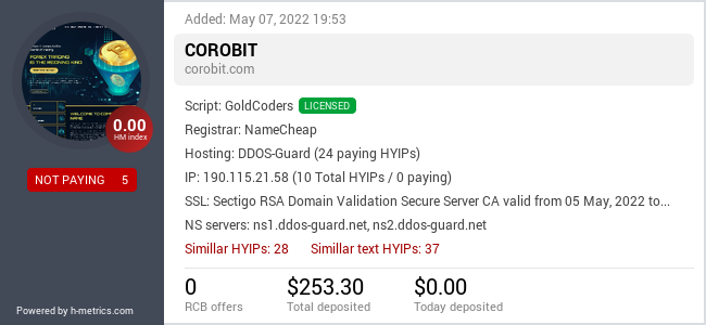 HYIPLogs.com widget for corobit.com