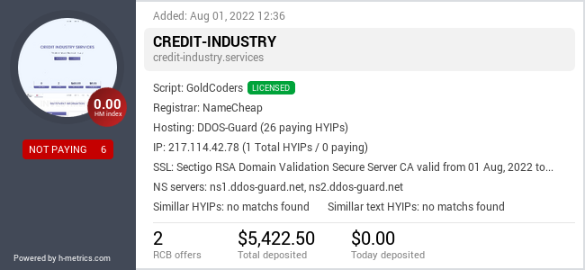 HYIPLogs.com widget for credit-industry.services