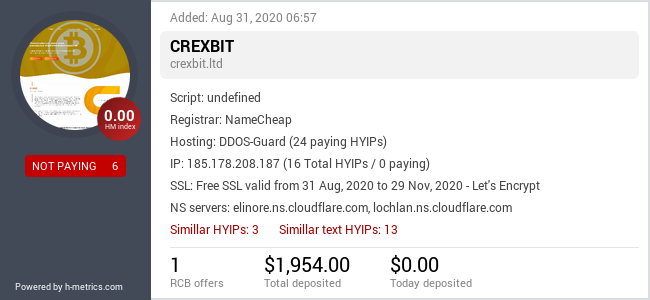 HYIPLogs.com widget for crexbit.ltd