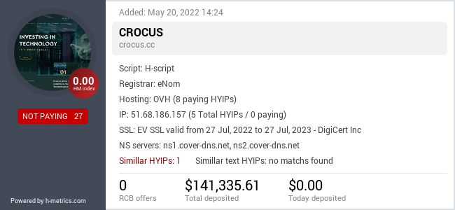 HYIPLogs.com widget for crocus.cc