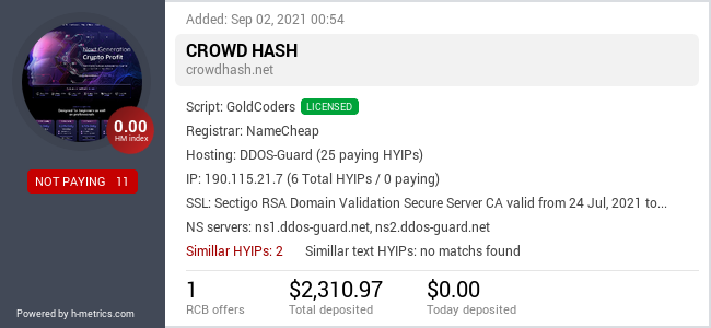 HYIPLogs.com widget for crowdhash.net