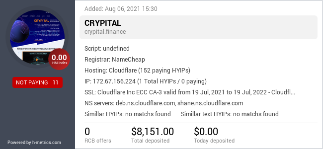 HYIPLogs.com widget for crypital.finance