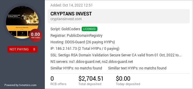 Onic.top info about cryptansinvest.com
