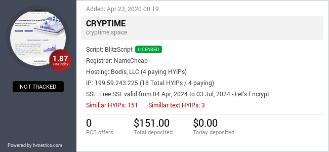 HYIPLogs.com widget for cryptime.space