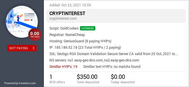 HYIPLogs.com widget for cryptinterest.com