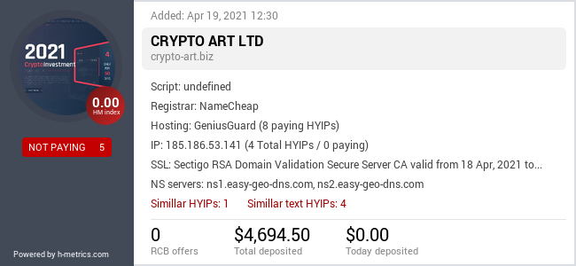 HYIPLogs.com widget for crypto-art.biz