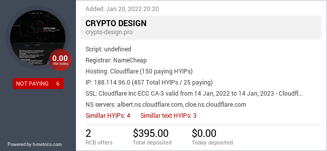 HYIPLogs.com widget for crypto-design.pro