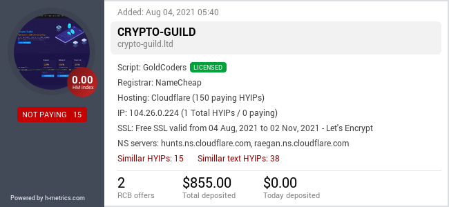 HYIPLogs.com widget for crypto-guild.ltd