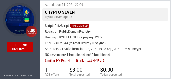 HYIPLogs.com widget for crypto-seven.space