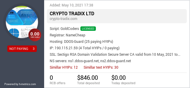HYIPLogs.com widget for crypto-tradix.com