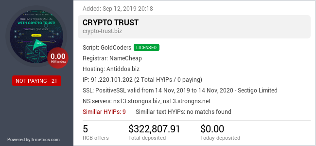 HYIPLogs.com widget for crypto-trust.biz