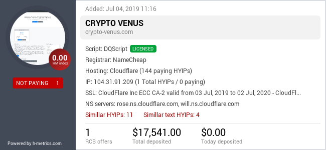 Onic.top info about crypto-venus.com