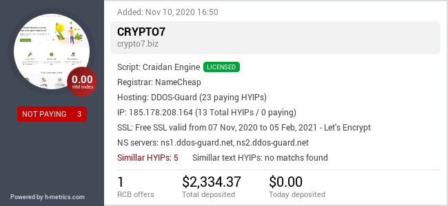 HYIPLogs.com widget for crypto7.biz