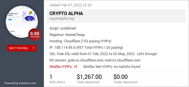 HYIPLogs.com widget for cryptoalpha.top